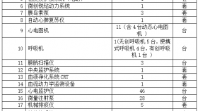 NBA下注平台设备市场调研公告