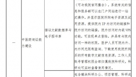四川省骨科医院 关于启动第二批次信息建设项目市场调研的公告