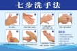 当洗手遇见神曲，会碰撞出怎样的火花？