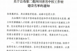 喜报！我院再添一省级名中医工作室