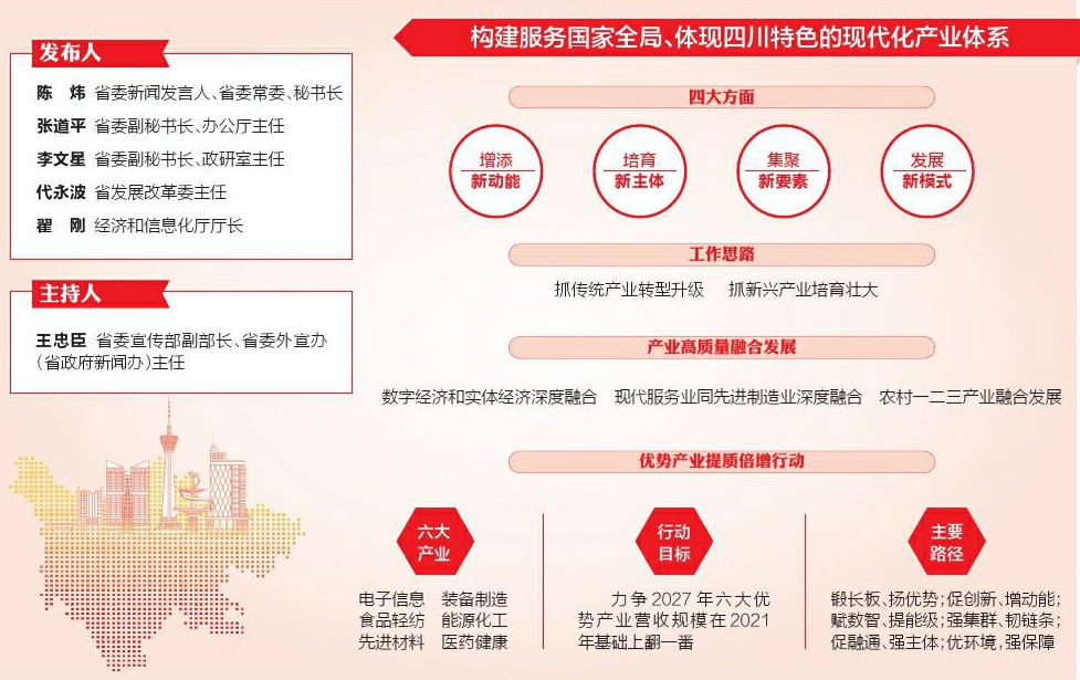 省委十二届三次全会有哪些重大意义和突出特点
三个关键词看全会成果「相关图片」