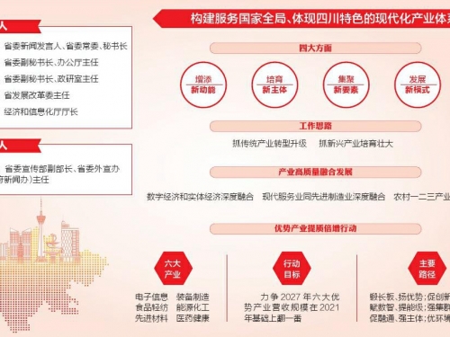 省委十二届三次全会有哪些重大意义和突出特点 三个关键词看全会成果